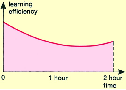 law2