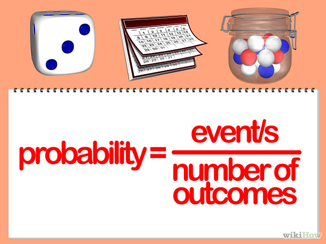 probability